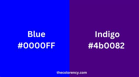 blue nuit vs blue indigo